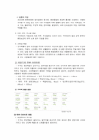 원푸드(One Food) 다이어트-3