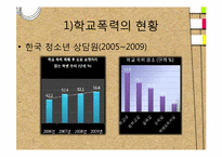 학교폭력 & 따돌림-18
