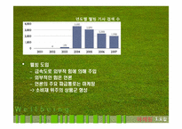 [현대사회] 2000년대 한국의 웰빙 열풍에 관한 분석 -과시소비와 열등감을 중심으로-9