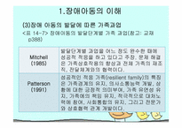 장애아동복지서비스의 문제점과 개선방안-10