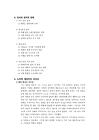 노무현 대통령의 리더십-7