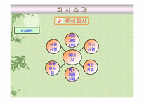 SK 에너지 VS GS칼텍스 광고비교분석-5