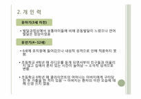 [의료사회복지론] 정신분열병-11