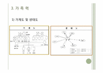 [의료사회복지론] 정신분열병-13