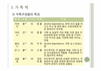 [의료사회복지론] 정신분열병-14