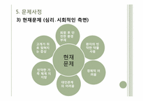 [의료사회복지론] 정신분열병-19
