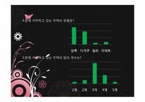 현재 주택과 미래 주택-9