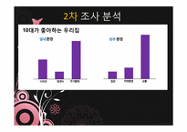현재 주택과 미래 주택-11