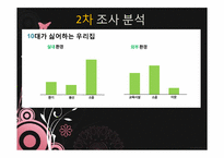 현재 주택과 미래 주택-12