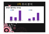 현재 주택과 미래 주택-13