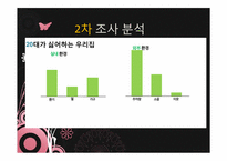 현재 주택과 미래 주택-14