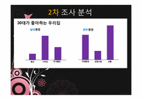 현재 주택과 미래 주택-15