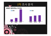 현재 주택과 미래 주택-16