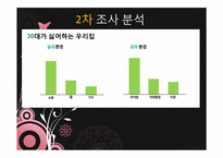현재 주택과 미래 주택-17