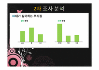 현재 주택과 미래 주택-18