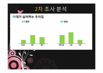 현재 주택과 미래 주택-20