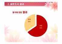 동거를 찬성할 수 밖에 없는 이유-4