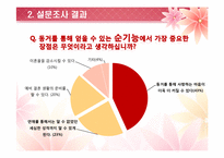 동거를 찬성할 수 밖에 없는 이유-6