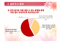동거를 찬성할 수 밖에 없는 이유-7