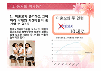 동거를 찬성할 수 밖에 없는 이유-10