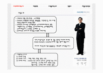 아모레퍼시픽 취업정보-2