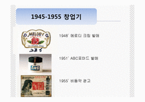 아모레퍼시픽 취업정보-9