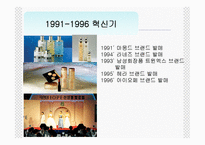 아모레퍼시픽 취업정보-14