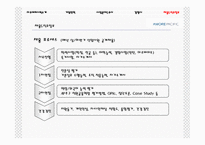 아모레퍼시픽 취업정보-19