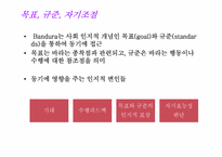 [성격심리학] Albert Bandura 반듀라 사회인지적 성격이론-18