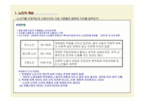 [노인교육] 3장,노인과 노화의 이해-3