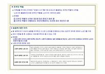 [노인교육] 3장,노인과 노화의 이해-5