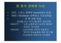 [성격심리학] 칼 융의 분석심리학(성격심리)-4