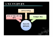 [행정행태론] 우리나라 공립학교의 조직 문화 행태에 대한 분석-10