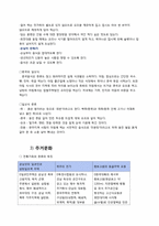 중국의 문화와 매너-16