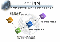 [환경철학] 교토의정서와 탄소배출권-4