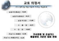 [환경철학] 교토의정서와 탄소배출권-8
