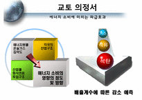 [환경철학] 교토의정서와 탄소배출권-9