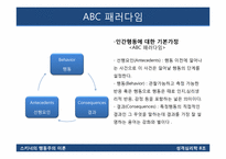 [성격심리학] 스키너의 행동주의 이론-7