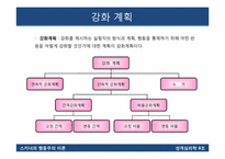 [성격심리학] 스키너의 행동주의 이론-20