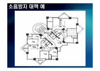 [주거학] 소음에 대해서 -음 환경-19