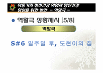 [정신건강론] 아동기의 정신건강 위험과 정신건강 향상을 위한 방안-18