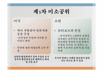 [역사학] 미소공동위원회와 신탁통치에 관하여-15