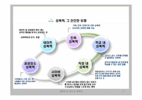 [성심리학] 성폭력-18