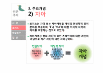 인본주의 이론 -로저스 인본주의, 매슬로우 자아실현 이론-11