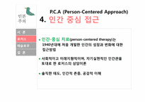 인본주의 이론 -로저스 인본주의, 매슬로우 자아실현 이론-16