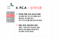 인본주의 이론 -로저스 인본주의, 매슬로우 자아실현 이론-19