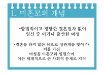 청소년복지-미혼모-2