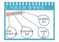 청소년복지-미혼모-3