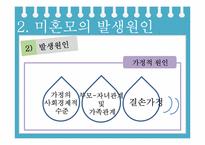 청소년복지-미혼모-5
