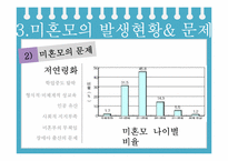 청소년복지-미혼모-9